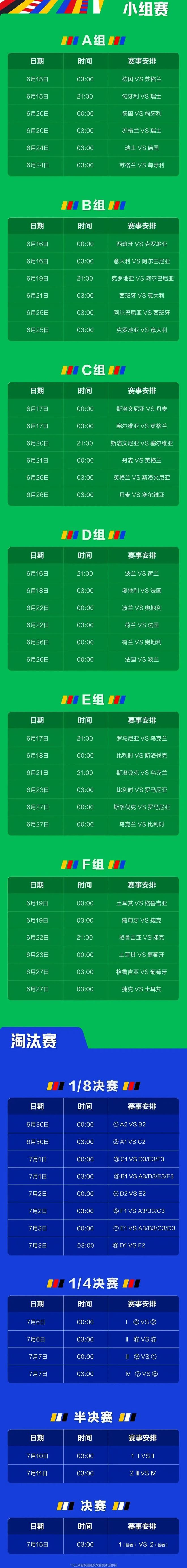 欧冠杯预选赛程表(欧冠杯预选赛程表最新)  第2张