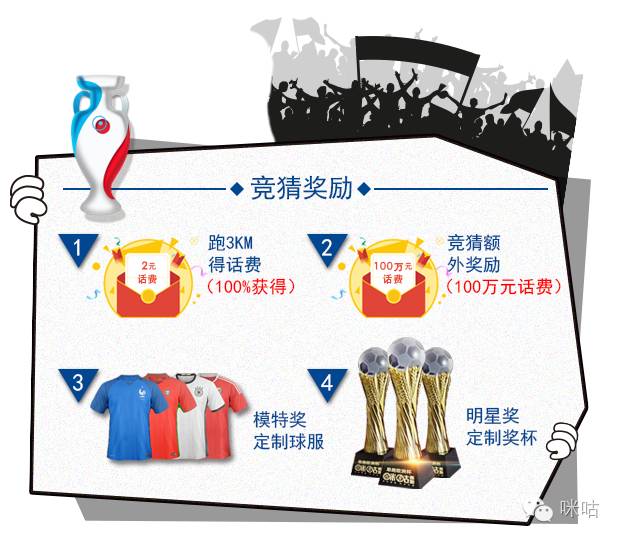 欧洲杯借势营销(欧洲杯期间营销方案)  第2张
