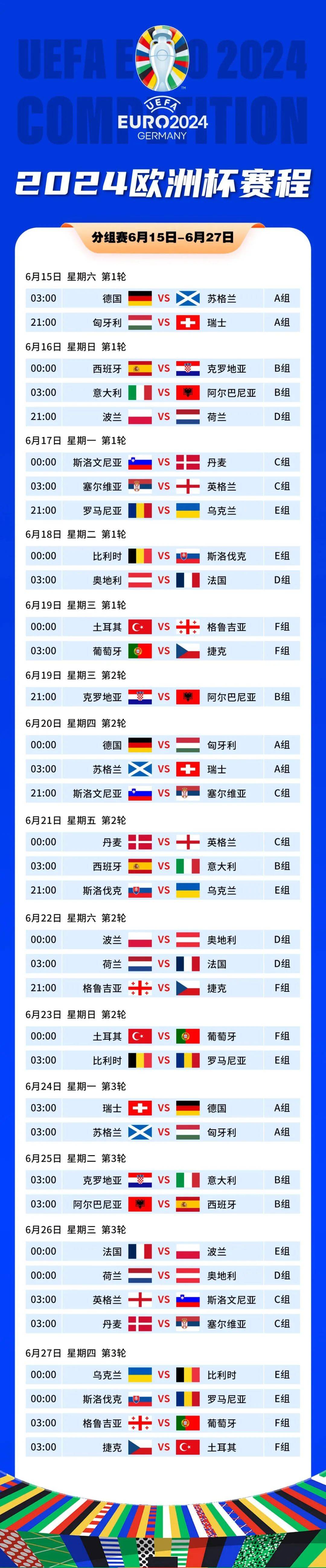 欧洲杯赛程2021(欧洲杯赛程2021赛程表)  第1张
