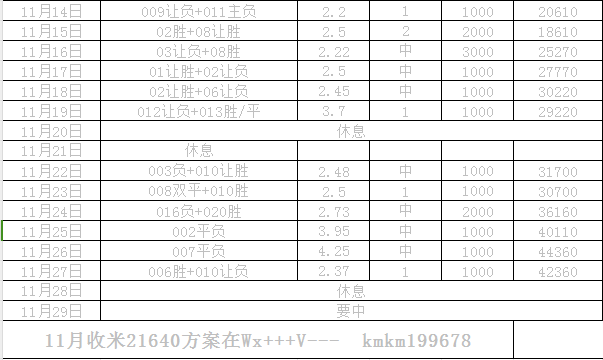 挪超赛程比分结果(挪超赛程比分结果2023)  第1张
