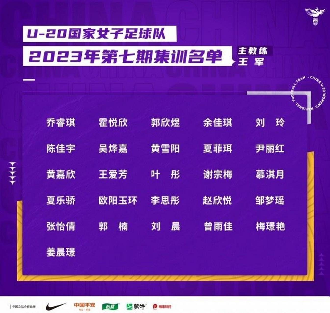 u20世界杯最新消息(u20足球世界杯2021)  第2张
