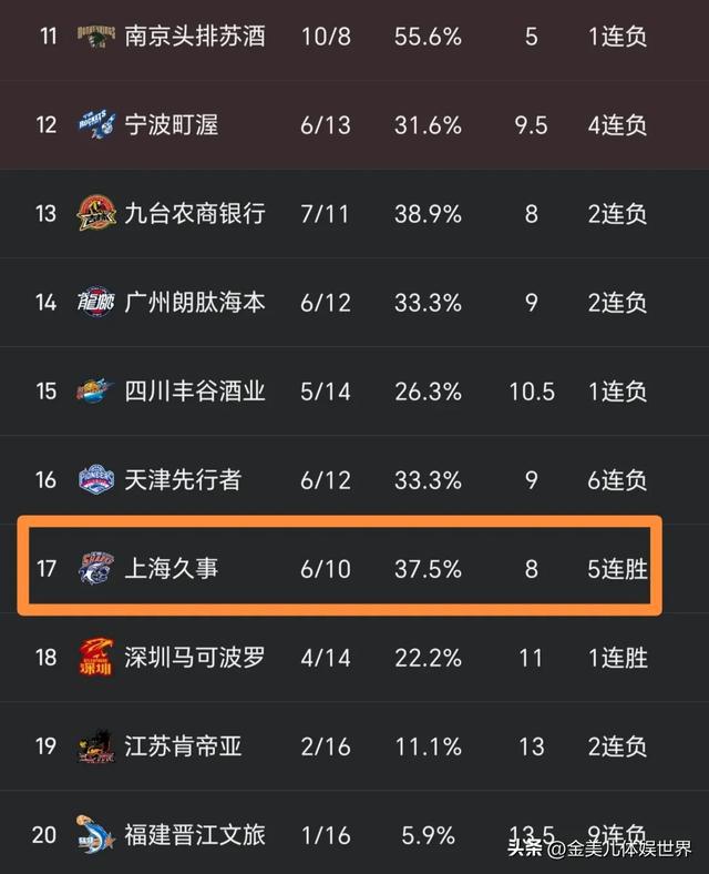 nba总决赛直播在线观看(nba总决赛直播在线观看免费搜客)  第2张