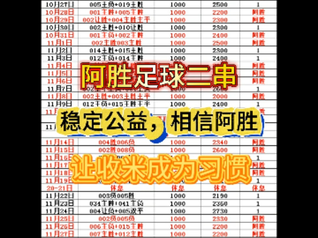 足球今日赛事(足球今日赛事预测分析10月13日)  第2张