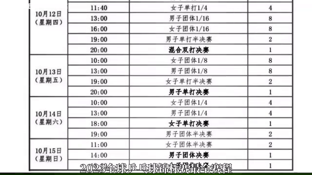 2023全部比赛时间表(2023全部比赛时间表羽毛球)  第1张