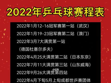全锦赛2022乒乓球赛程表最新消息(全锦赛2022乒乓球赛程表最新消息视频)  第1张