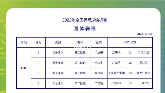 全锦赛2022乒乓球赛程表最新消息(全锦赛2022乒乓球赛程表最新消息视频)  第2张