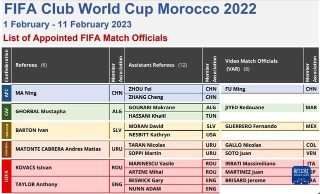 国际足联官网中文网(国外football预测网站)  第2张