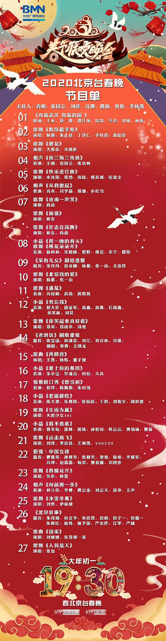 北京卫视回看在线观看(北京卫视回看在线观看免费)  第2张