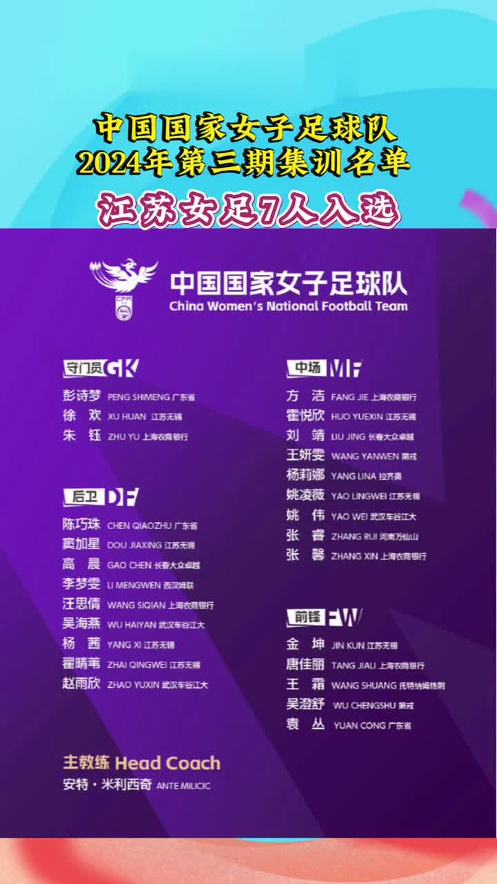 女足排名最新排名(最新排名女足升至第14)  第2张