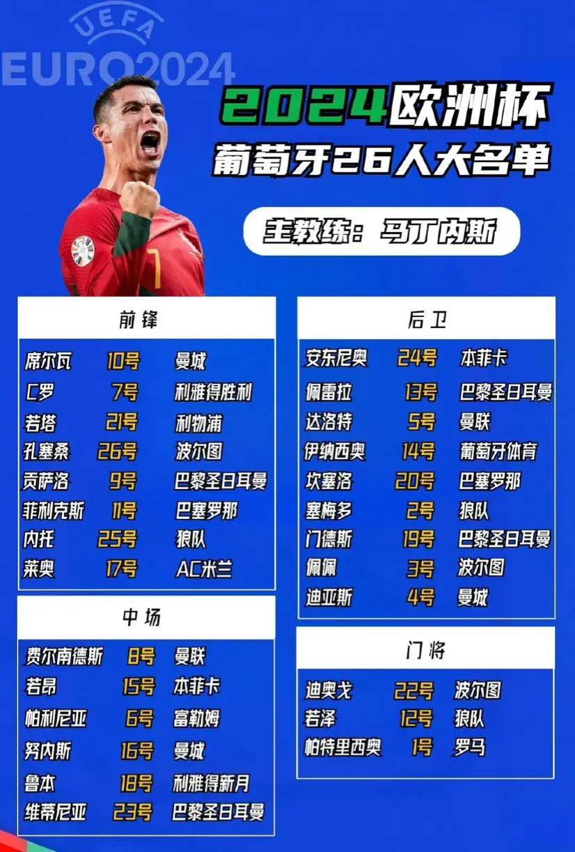 法国欧洲杯对阵表(法国欧洲杯对阵表最新)  第2张
