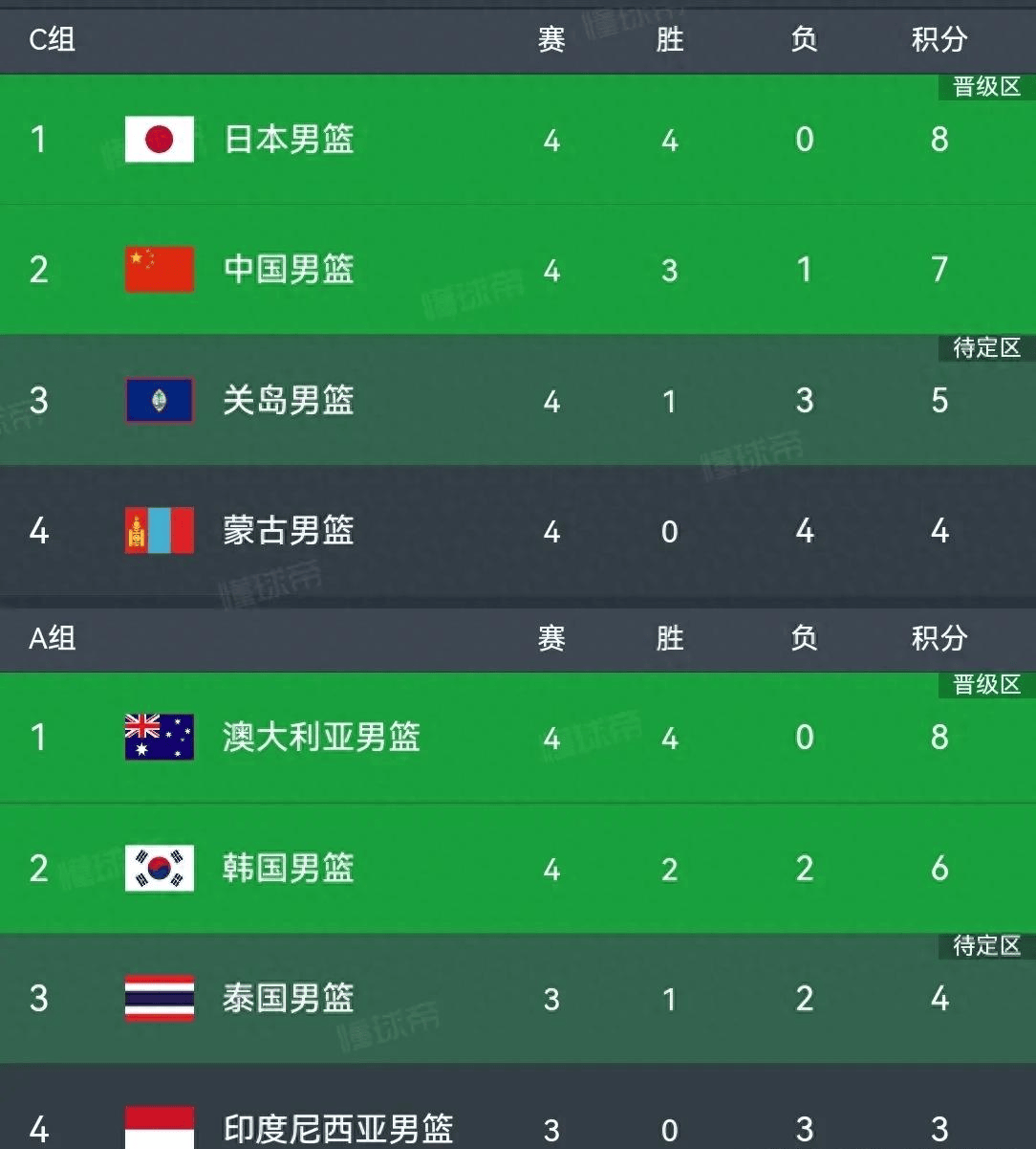 亚洲杯预选赛中国赛程(亚洲杯预选赛中国赛程回放)  第1张