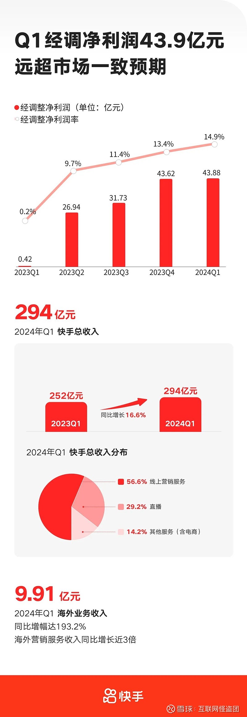 视频直播平台(视频直播平台有哪些)  第1张