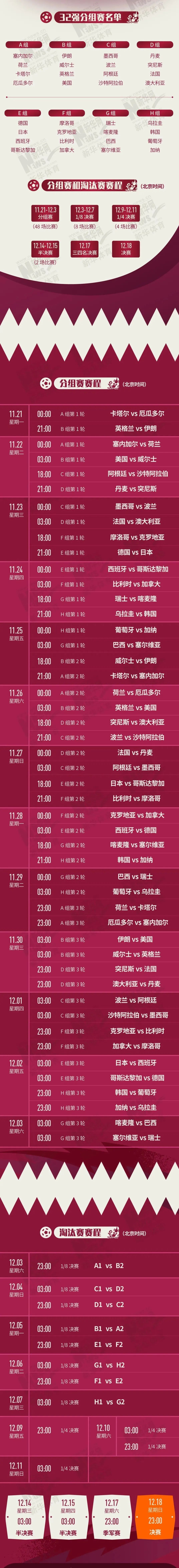 今天世界杯比赛赛程安排(今天世界杯比赛赛程安排表格)  第2张