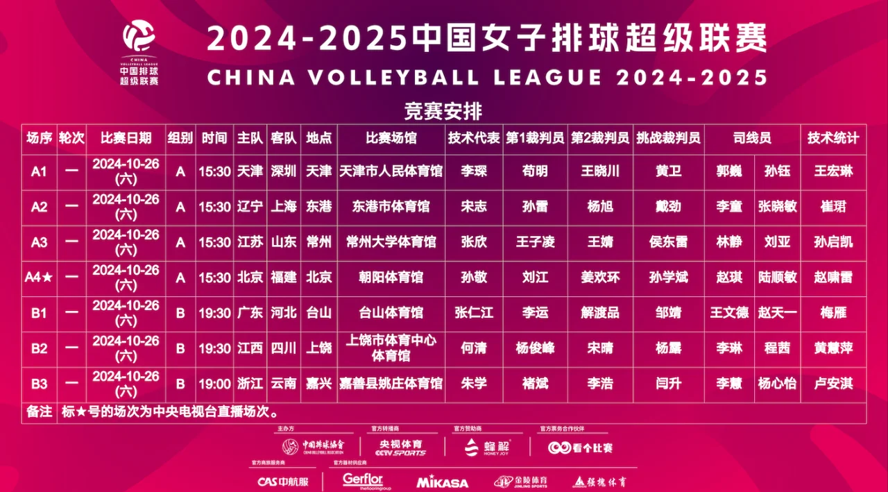 2022女排世联赛直播(2021女排世界联赛在线直播)  第2张