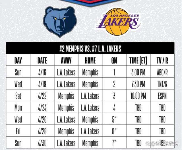 nba季后赛赛程详解(nba季后赛赛程图2021)  第1张