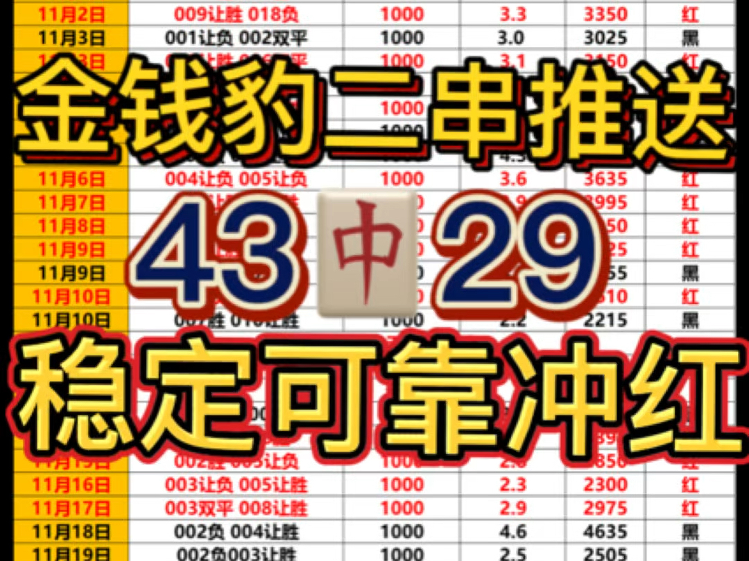 今日足球二串一最准推荐(今日足彩预测 胜负彩二串一)  第2张