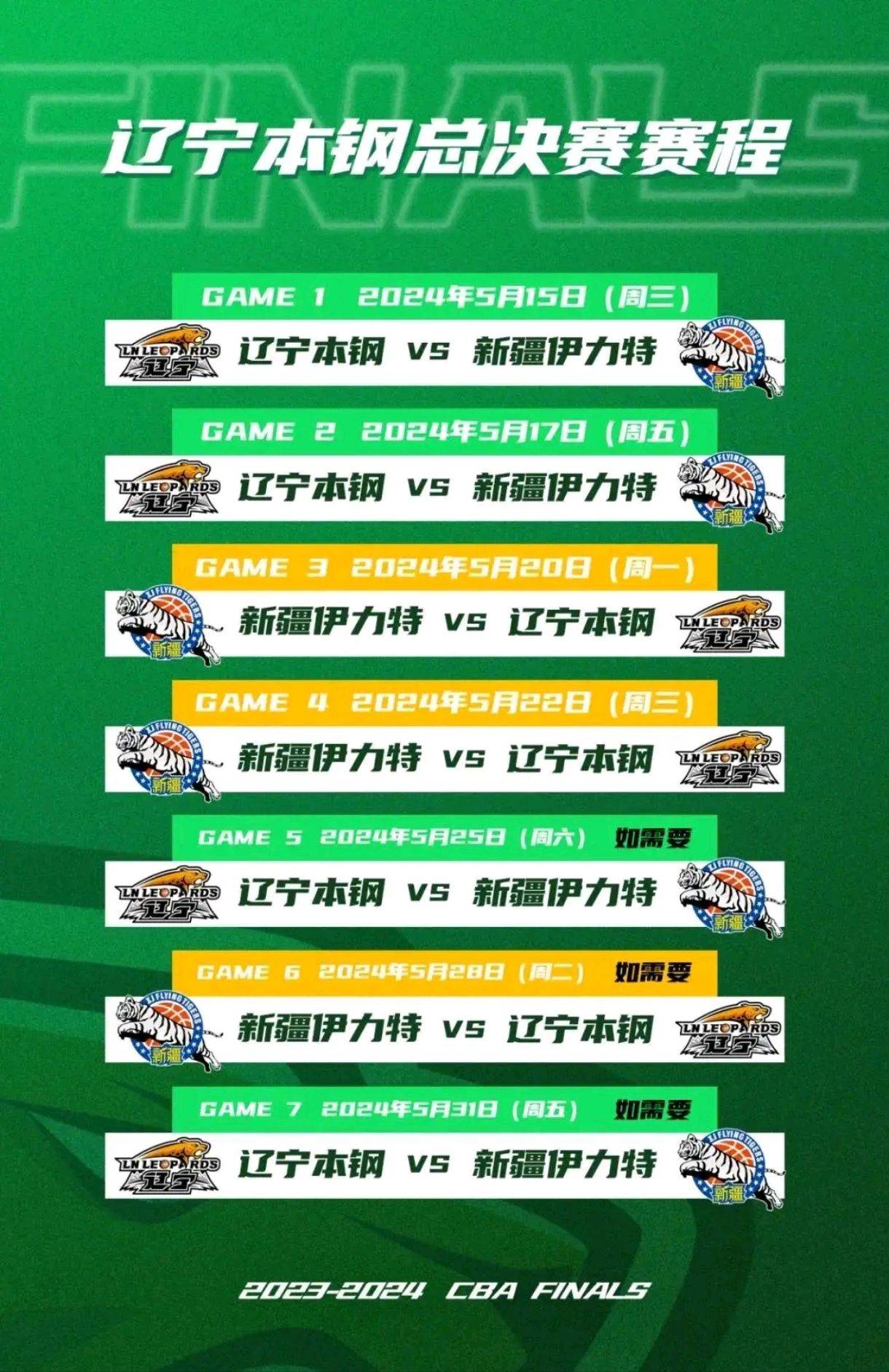 cba总决赛(cba总决赛打几场)  第2张