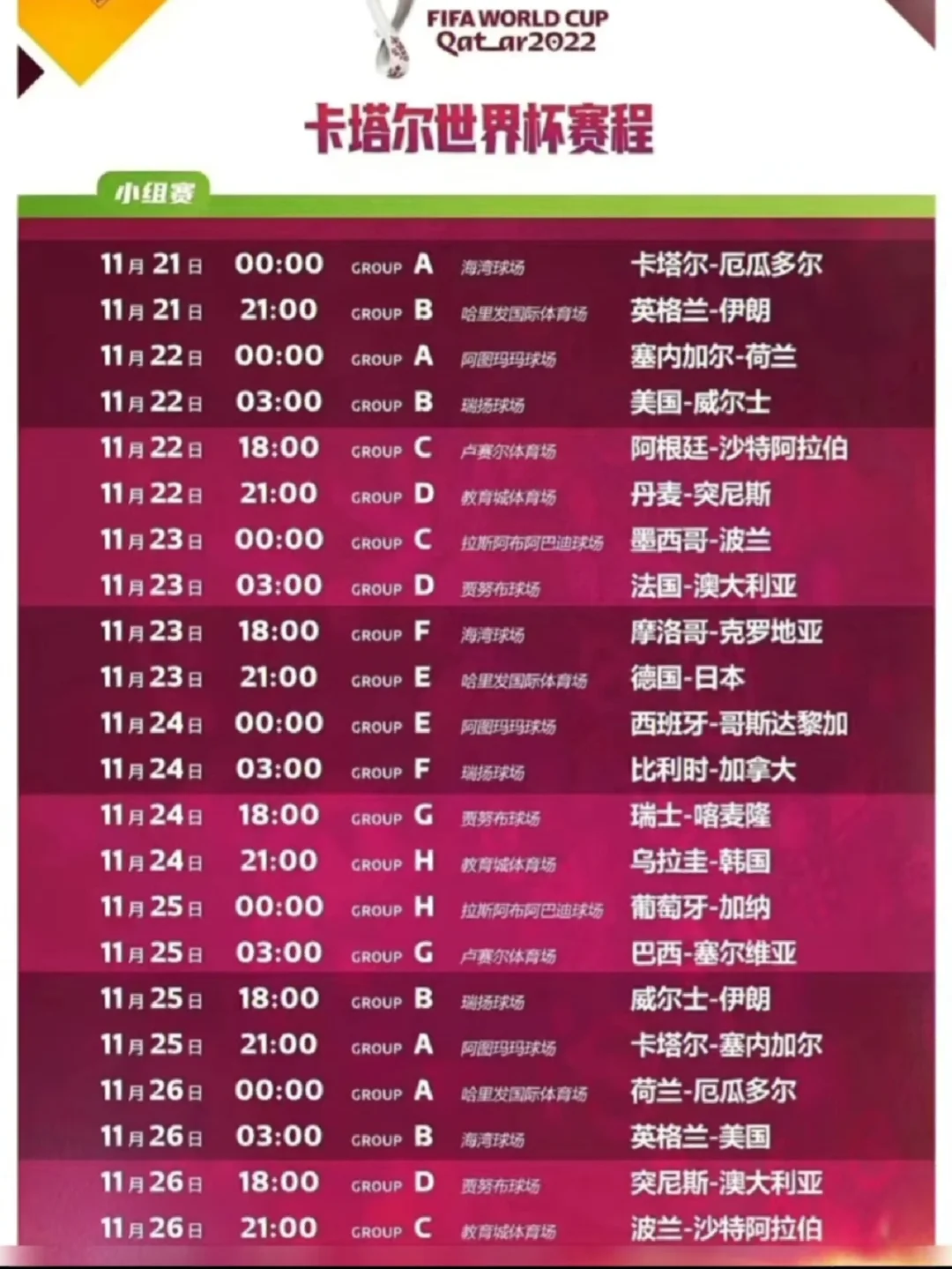 足球世界杯2022赛程(足球世锦赛2021赛程表)  第1张