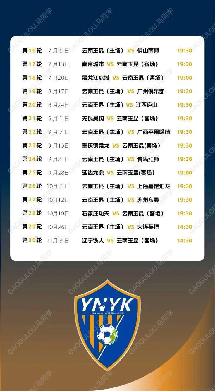 中甲第四阶段赛程(中甲第四轮比赛时间)  第2张