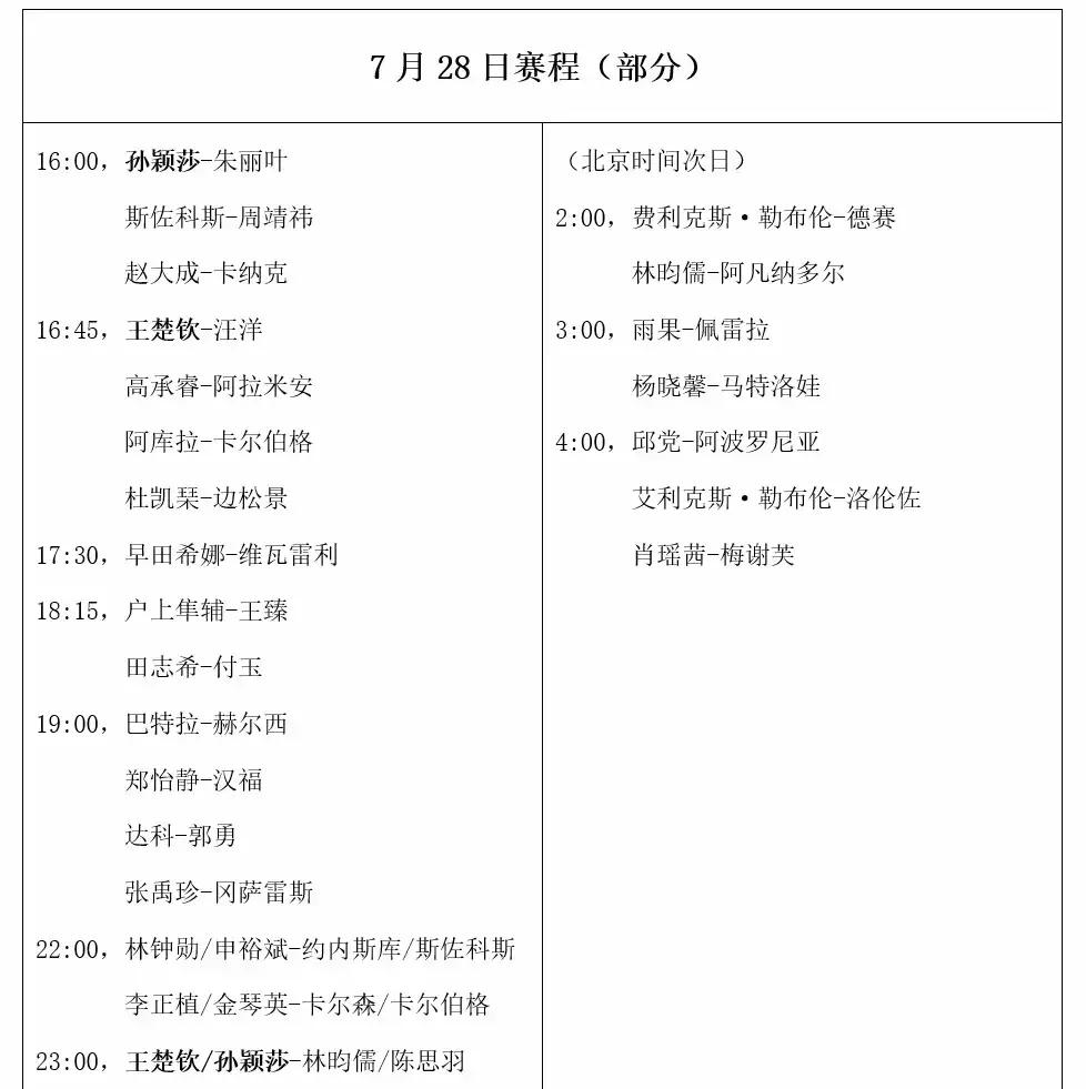 cctv5+节目单表(中央电视台cctv5节目单表)  第1张