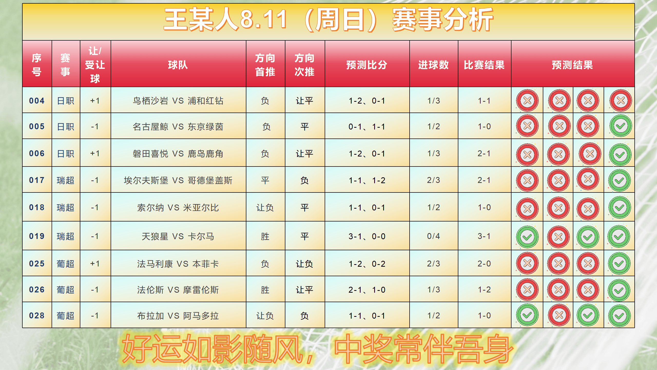 体彩足球竞彩网(体彩足球竞彩网开奖结果)  第2张