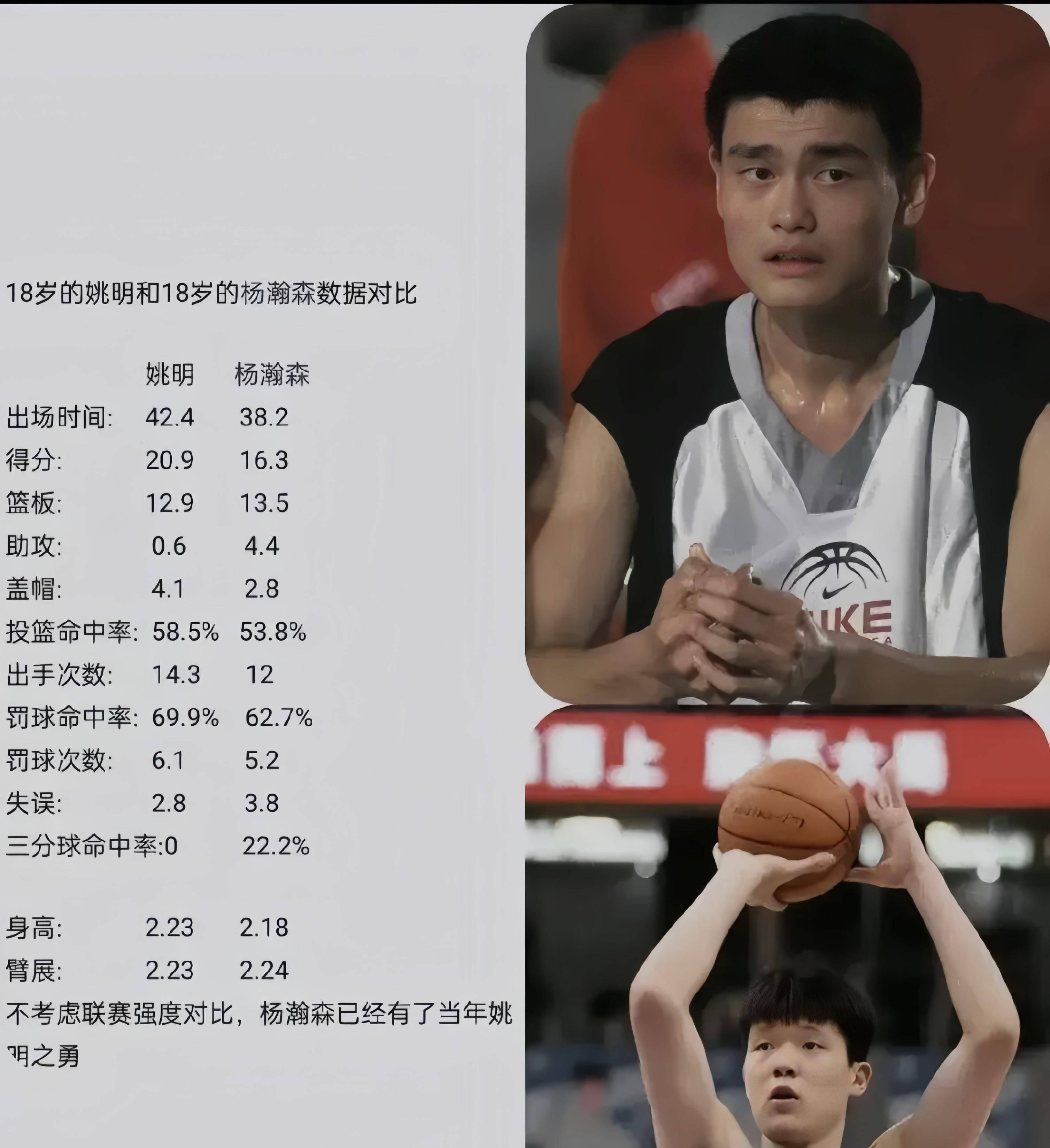 nba2019选秀顺位(2019nba选秀顺位排行规则)  第2张