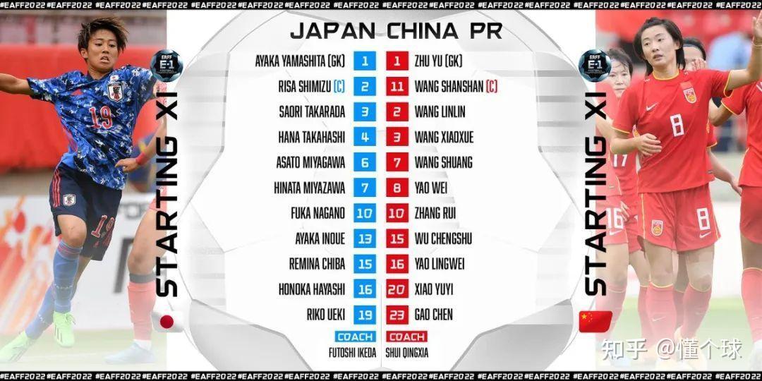 东亚杯2022赛程(东亚杯2019赛程比分)  第2张