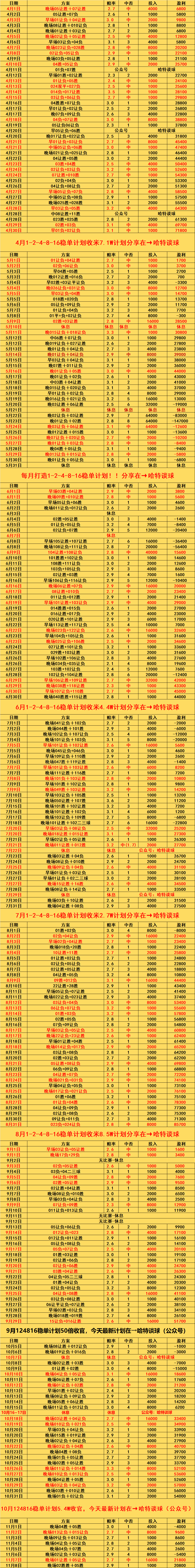 中国男足球比赛赛程(中国男足球比赛赛程安排)  第2张