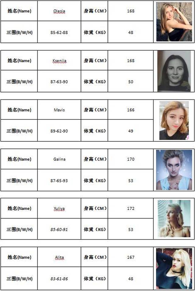 芝加哥公牛队球员名单(芝加哥公牛队球员名单照片)  第1张