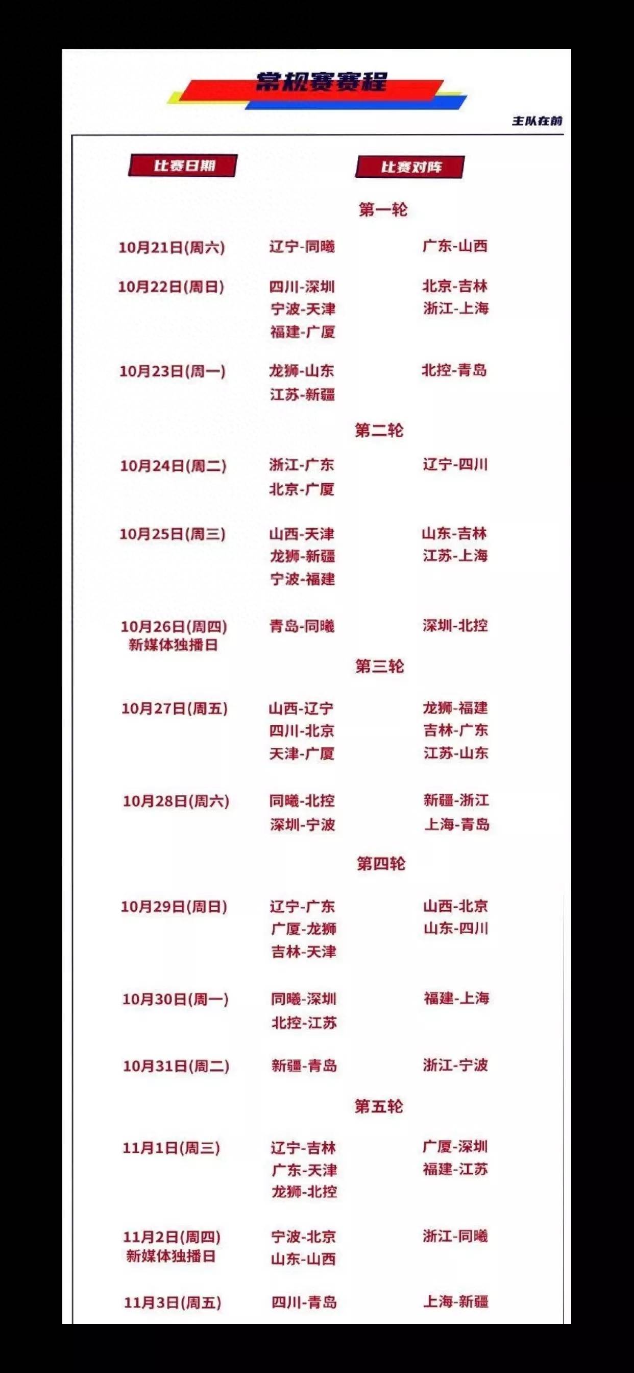 西篮联赛赛程比分(西篮联2024赛程)  第1张