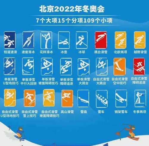 2022冬奥会开幕时间(2022冬奥会开幕时间表)  第2张