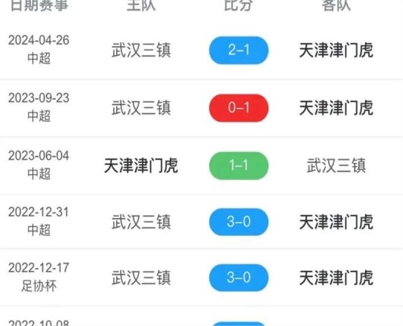 足球比分直播免费直播平台的简单介绍  第1张