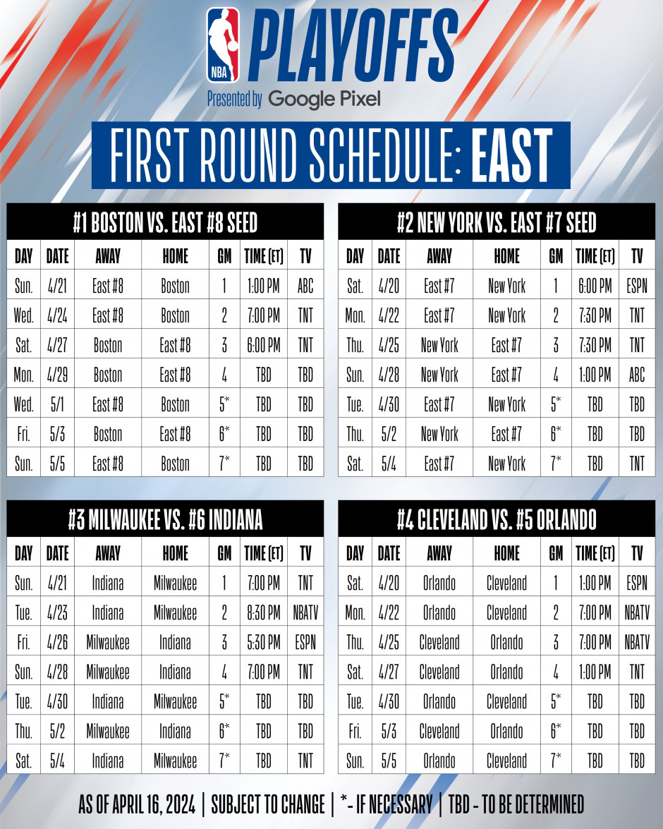 nba季后赛战况排名最新(nba季后赛战况排名最新数据)  第1张
