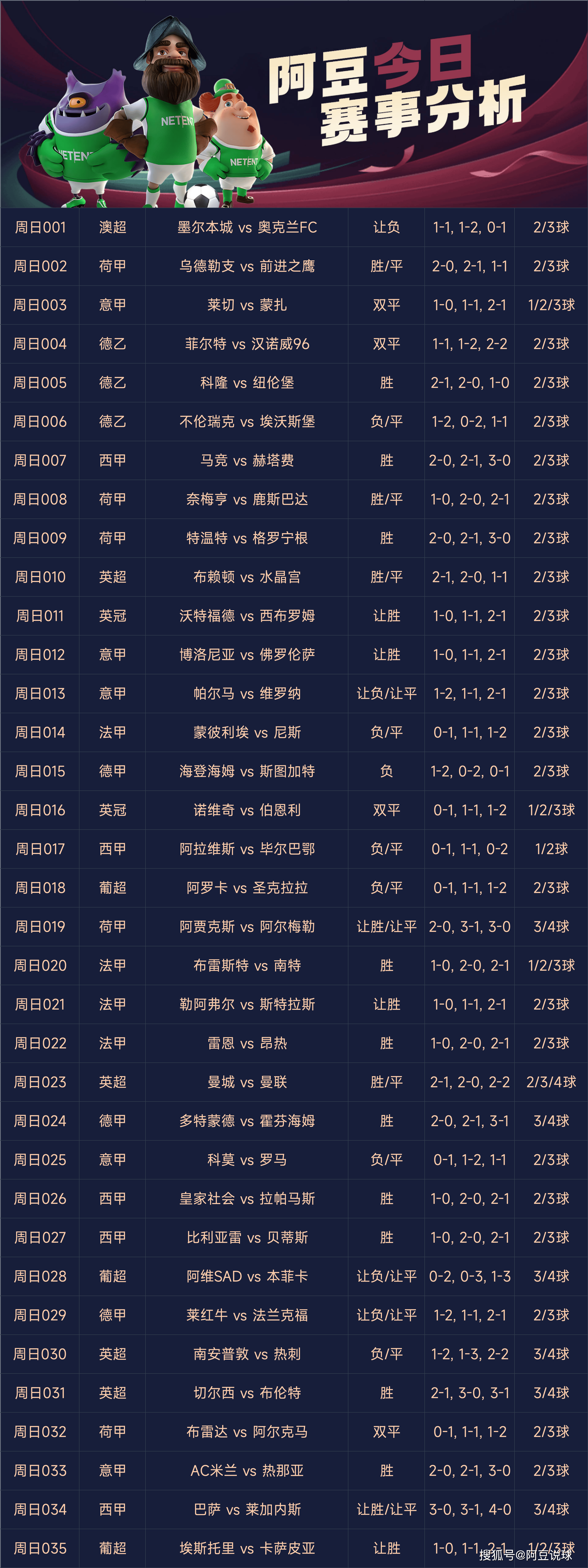竞彩500足球比分直播(竞彩500彩票网足球比分)  第2张
