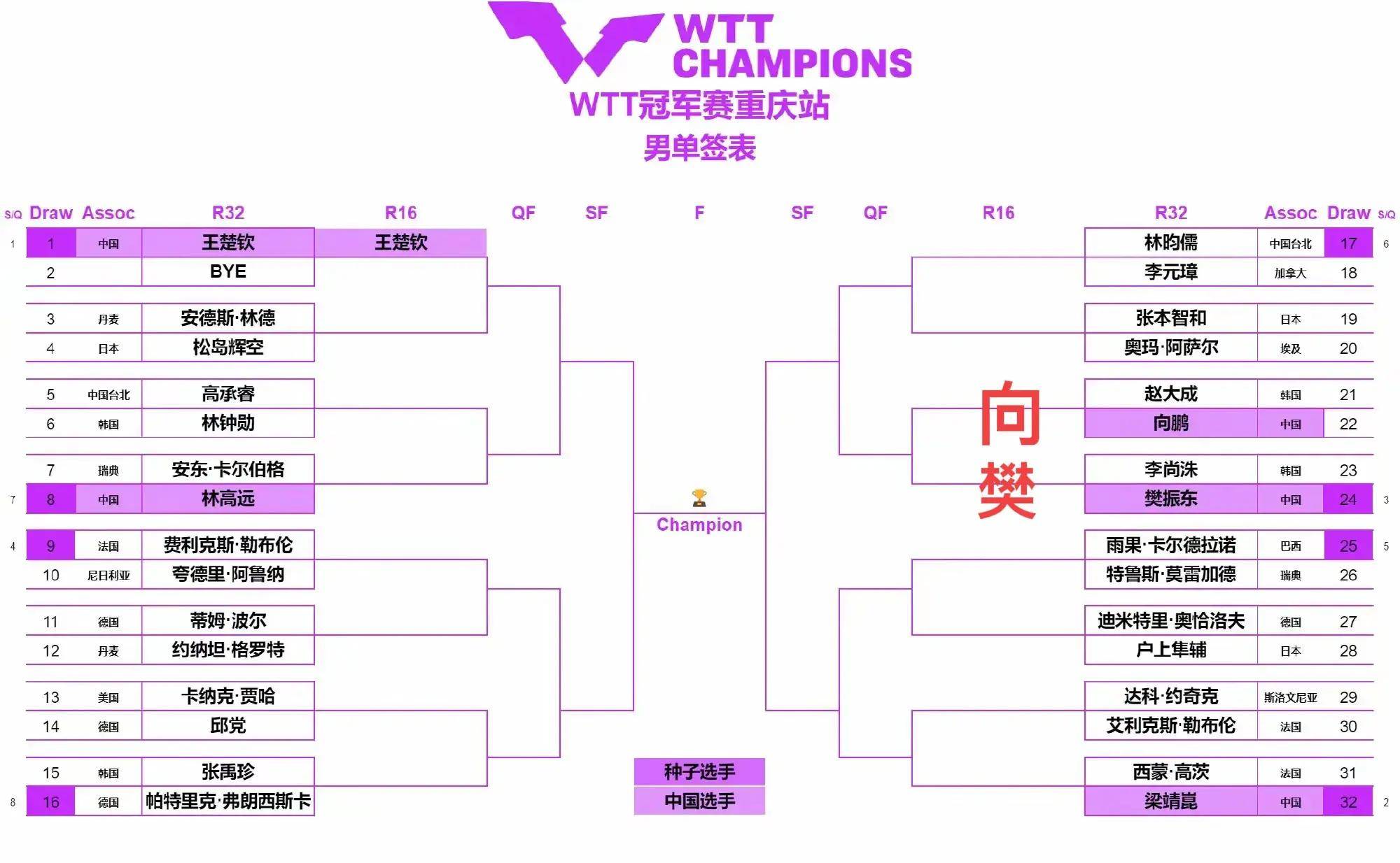 中央1台节目表(中央1台节目表电视节目表)  第1张