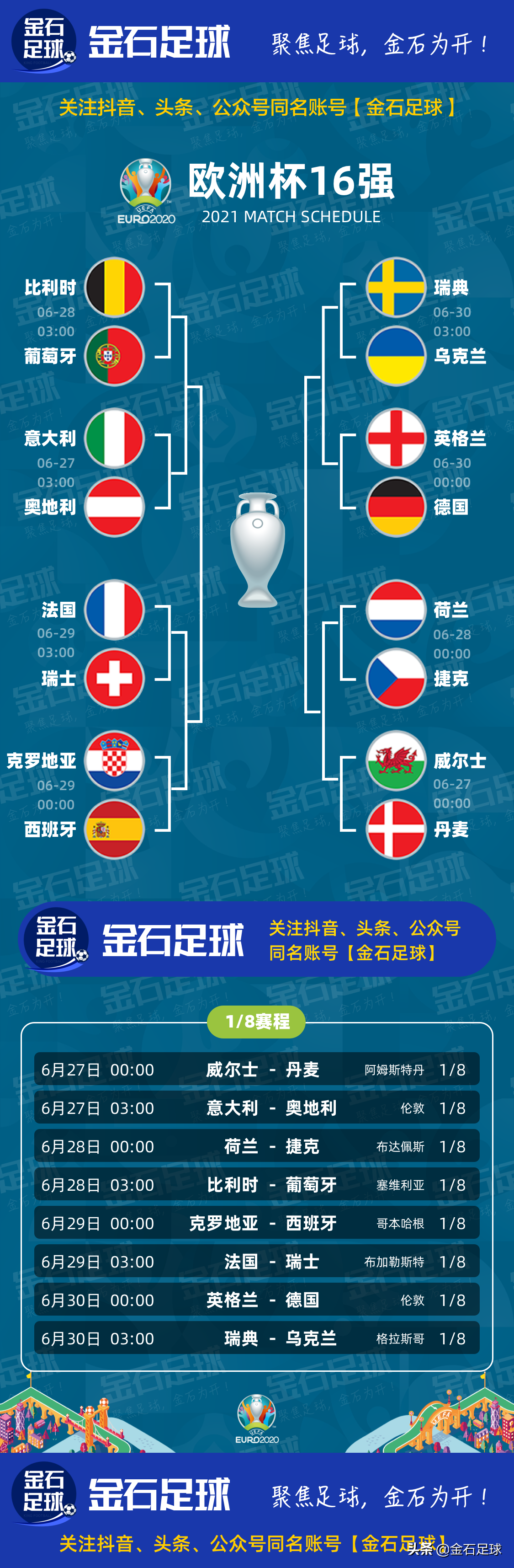 美洲杯赛程2021赛程表(美洲杯赛程2021赛程表欧洲杯)  第2张