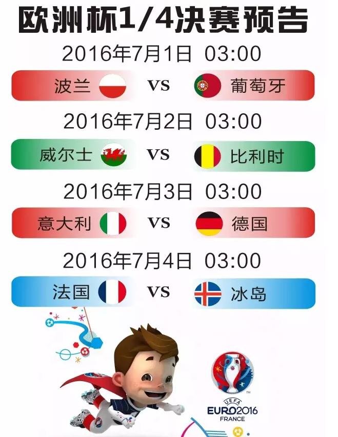 2016欧洲杯身价排名(2016年欧洲杯最有价值球员)  第1张