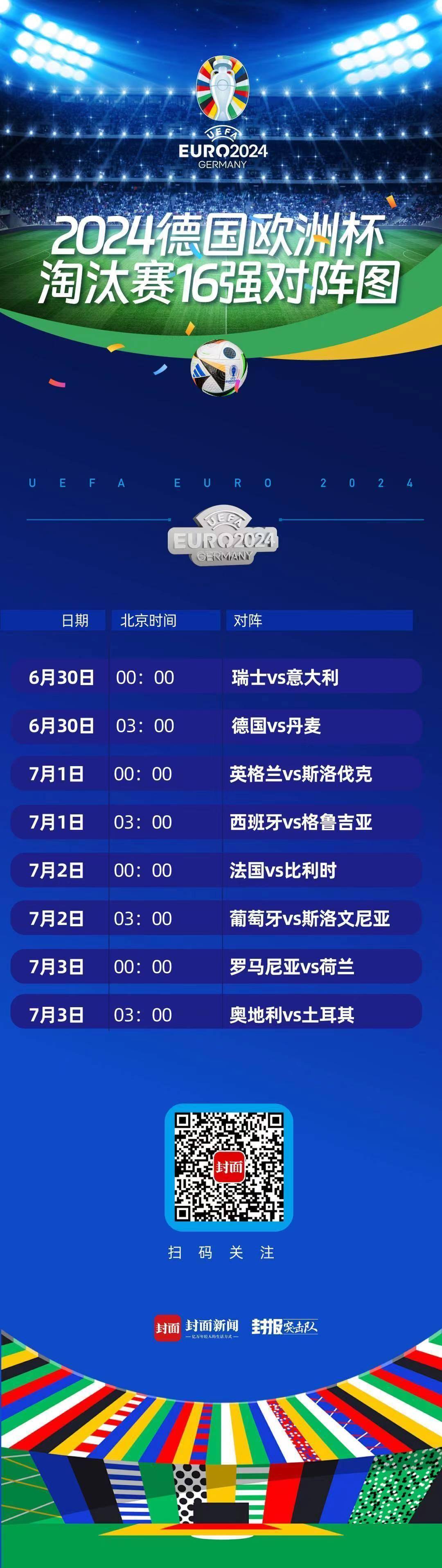 2016欧洲杯身价排名(2016年欧洲杯最有价值球员)  第2张
