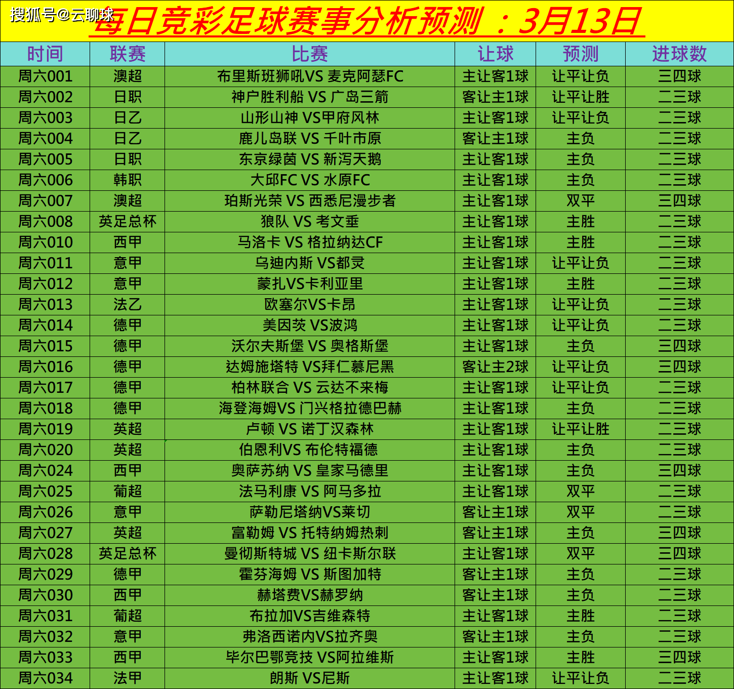 国际赛足球今日推荐赛事(国际赛足球今日推荐赛事直播)  第1张