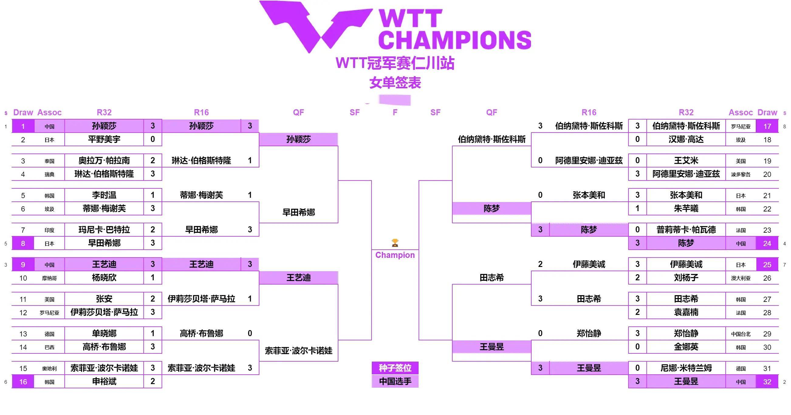 中央cctv5节目表(中央cctv5节目表今天有什么节目)  第1张