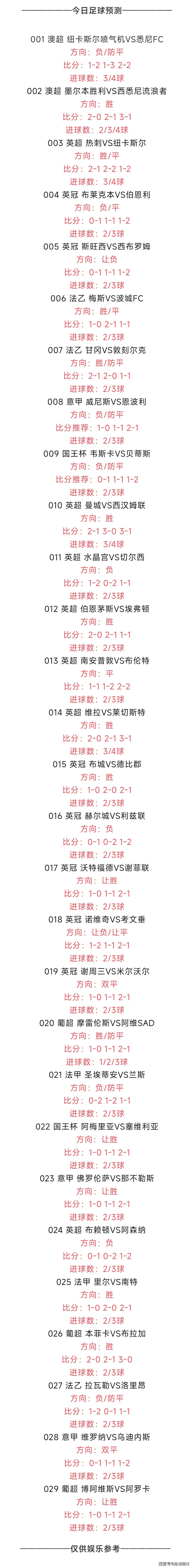 今日竞彩比分预测推荐(今日竞彩比分预测推荐新浪)  第2张