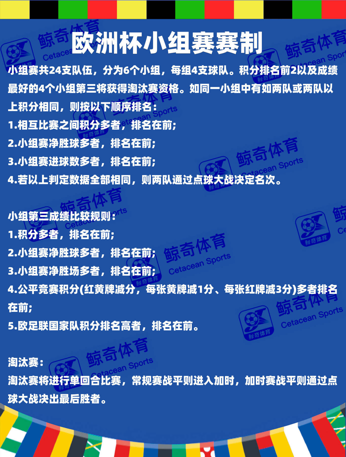 欧洲国家杯赛程表(欧洲国家杯赛程时间表)  第1张