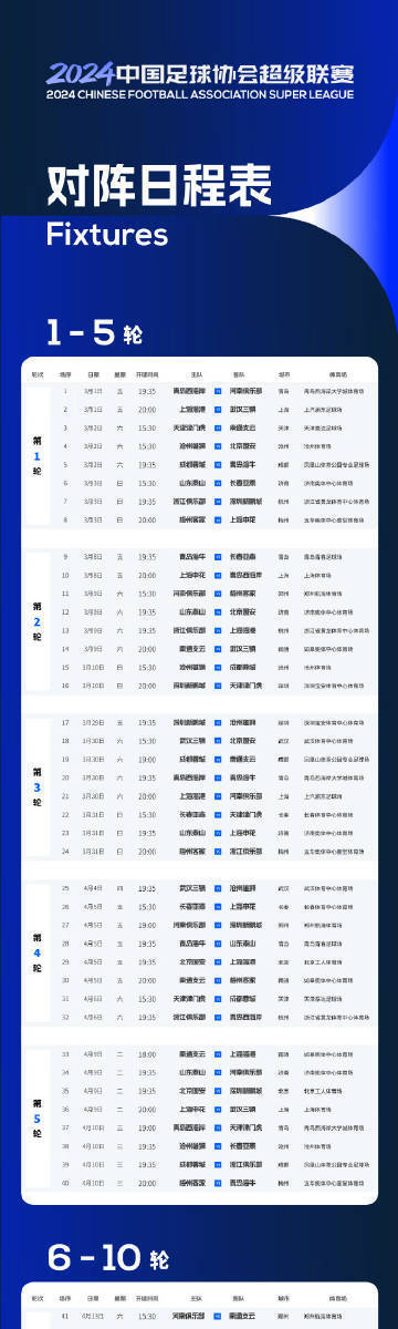 中超赛程2023赛程表最新(中超赛程2023赛程表最新版)  第2张