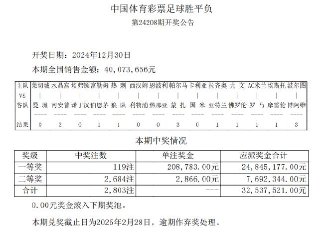 中国足彩官网(中国足彩官网首页)  第2张