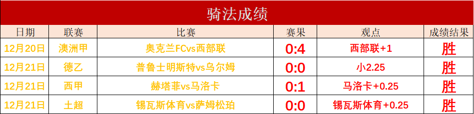 法国杯赛程及比分(法国杯赛程比分积分榜最新)  第2张