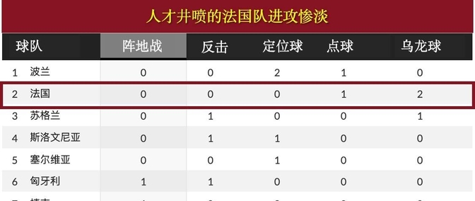 包含葡萄牙比分预测最新分析的词条  第1张