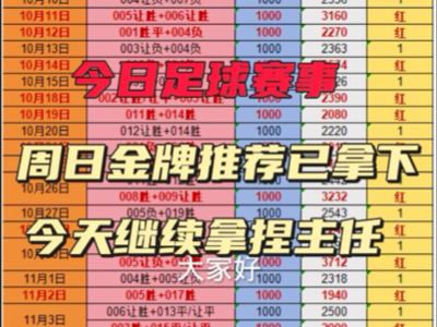 今日足球比赛结果推荐(今日足球比赛结果推荐分析)  第2张