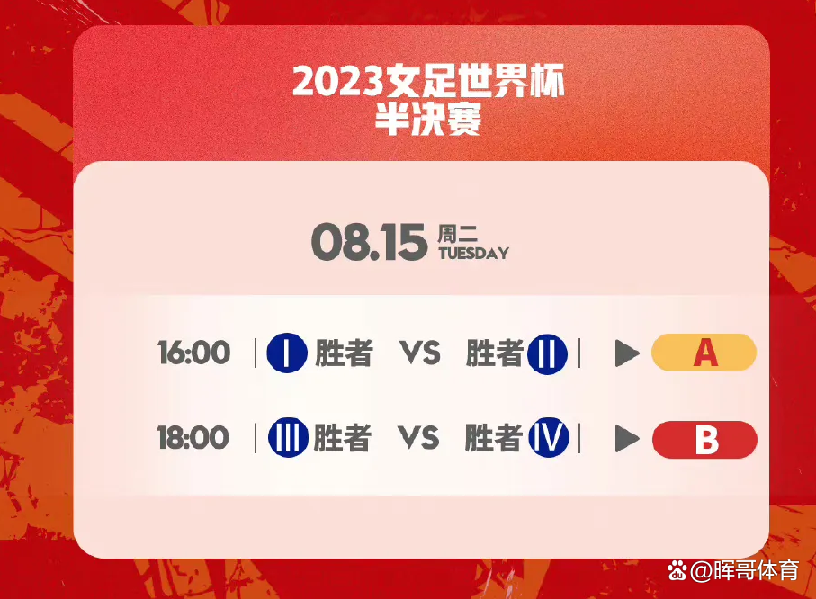 世界杯赛程表2023(世界杯赛程表2022卡塔尔)  第2张
