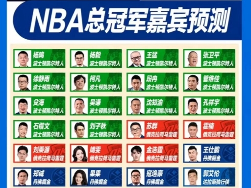 近20年nba总冠军列表(2020年nba总冠军历年)  第2张