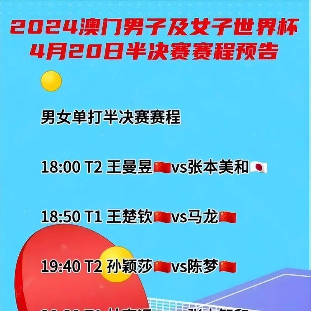 中央5台直播乒乓球(cctv5+直播乒乓球)  第1张